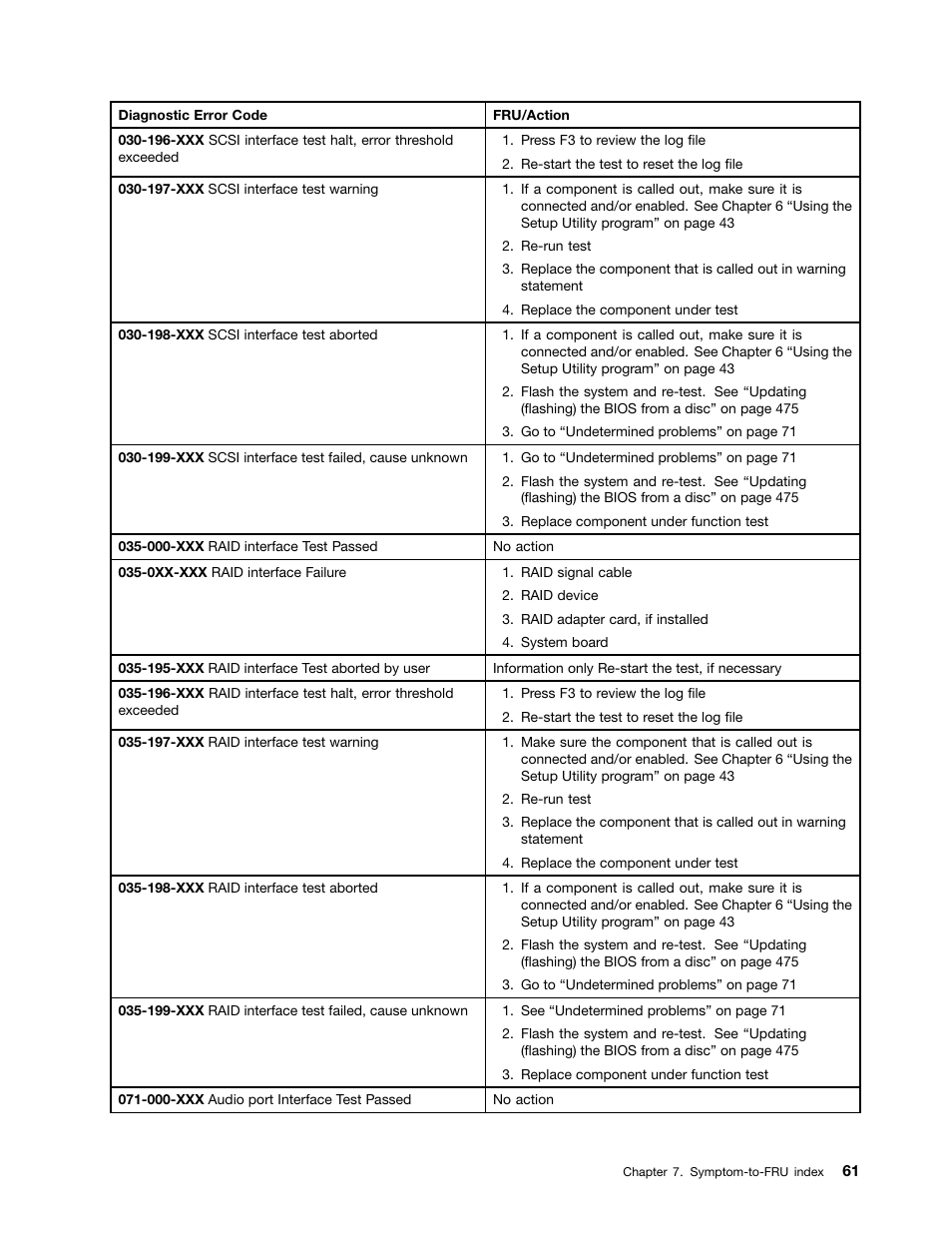 Lenovo THINKCENTRE 4485 User Manual | Page 69 / 492