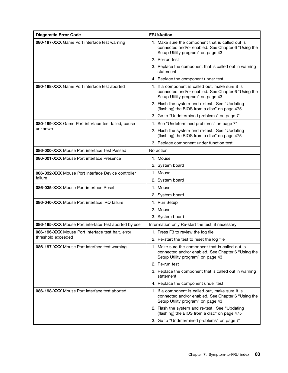 Lenovo THINKCENTRE 4485 User Manual | Page 71 / 492