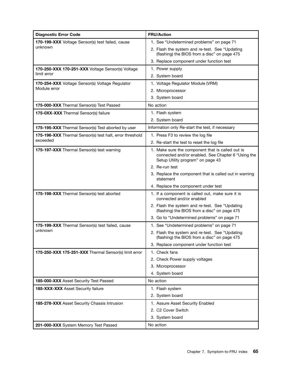 Lenovo THINKCENTRE 4485 User Manual | Page 73 / 492
