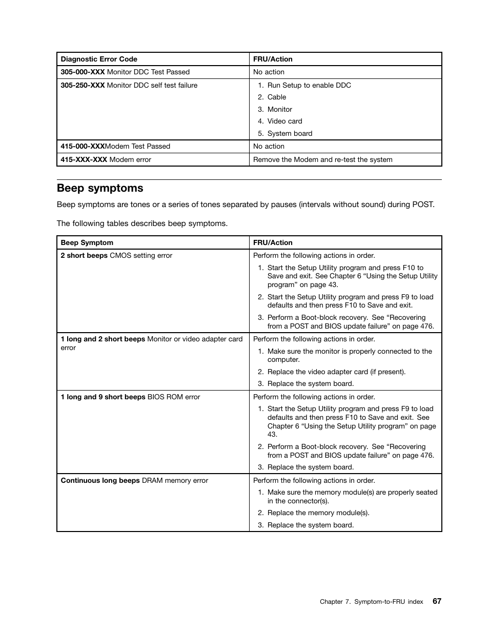 Beep symptoms | Lenovo THINKCENTRE 4485 User Manual | Page 75 / 492