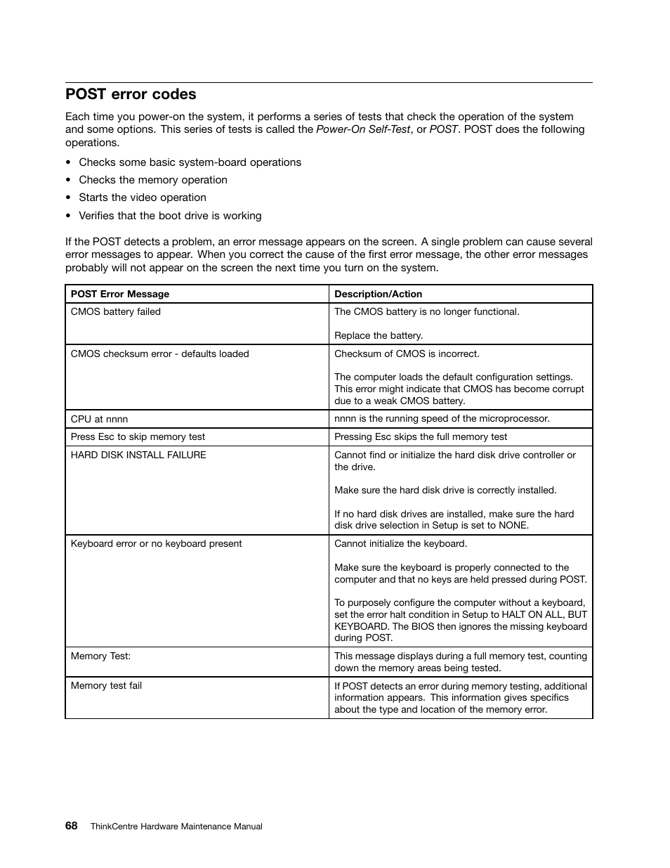 Post error codes | Lenovo THINKCENTRE 4485 User Manual | Page 76 / 492