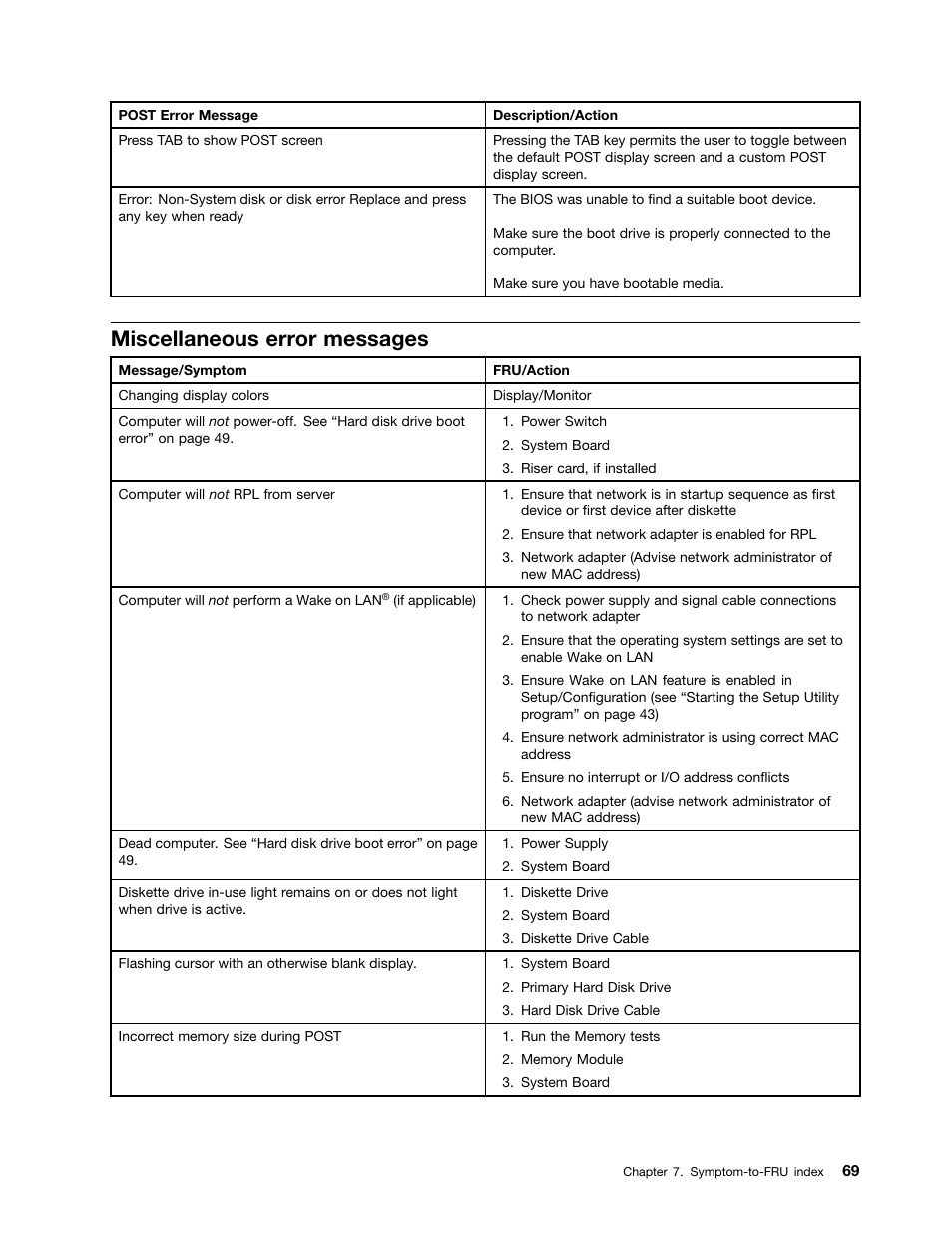 Miscellaneous error messages | Lenovo THINKCENTRE 4485 User Manual | Page 77 / 492