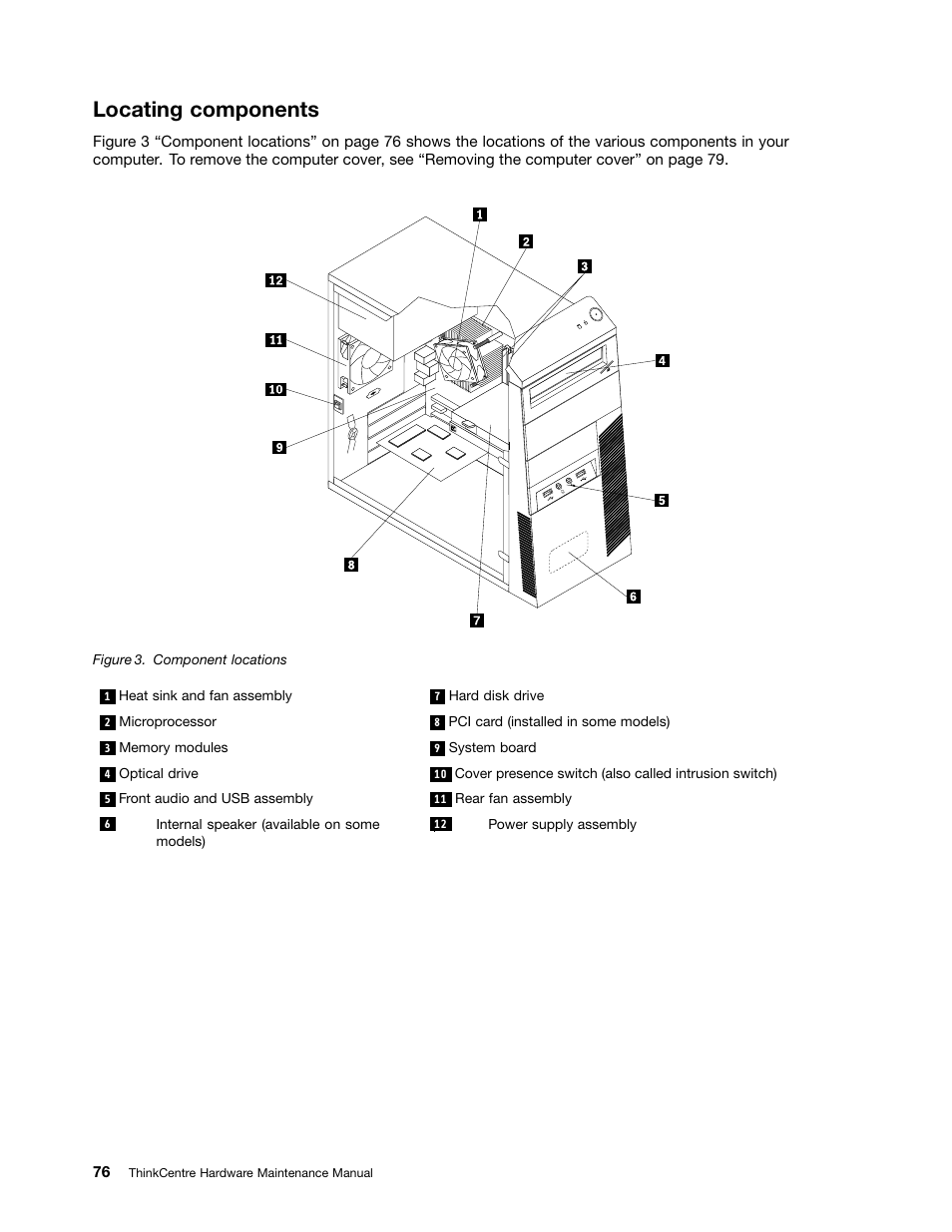 Locating components | Lenovo THINKCENTRE 4485 User Manual | Page 84 / 492