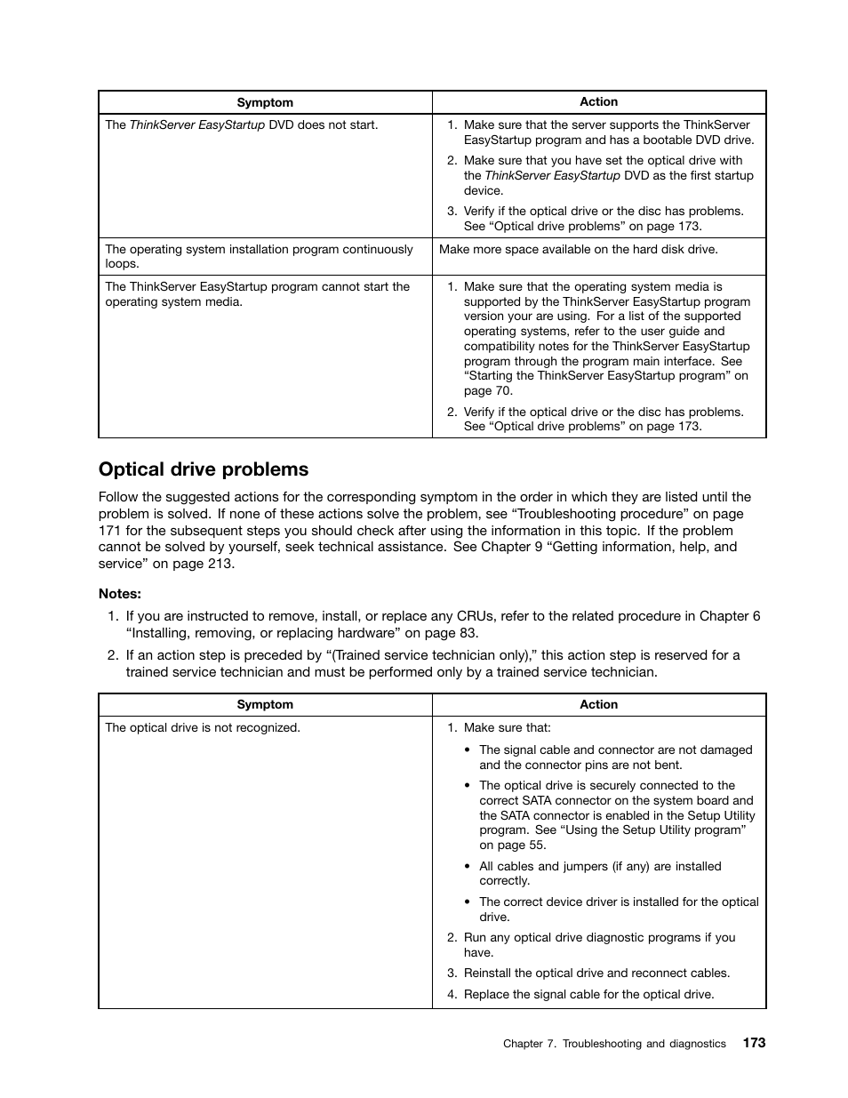 Optical drive problems | Lenovo THINKSERVER 392 User Manual | Page 185 / 248