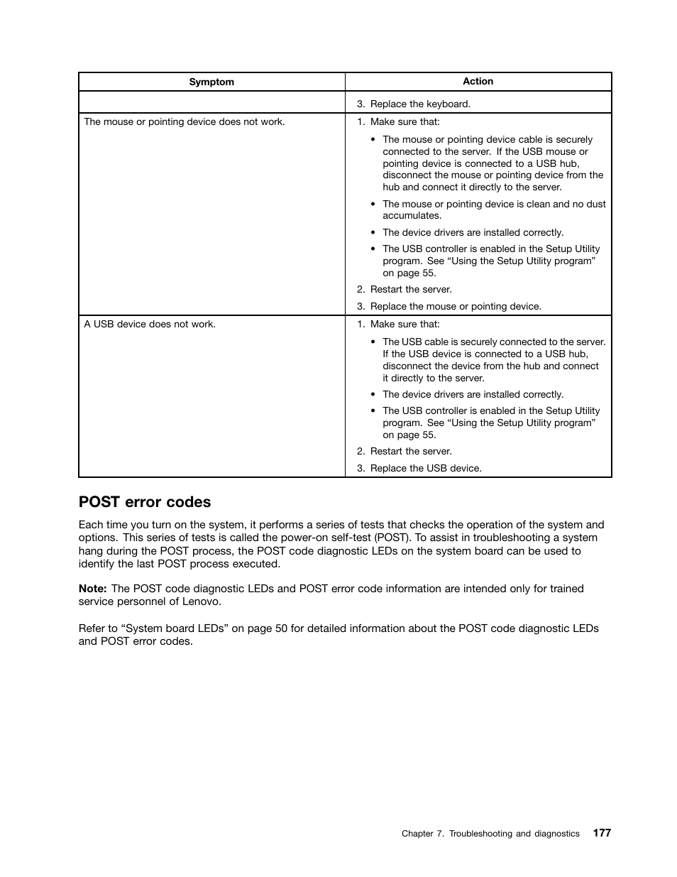 Post error codes | Lenovo THINKSERVER 392 User Manual | Page 189 / 248