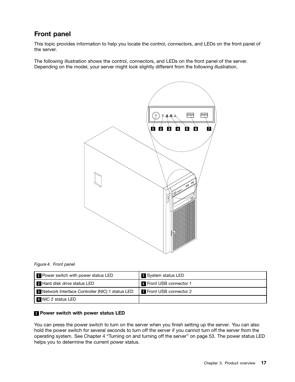 Front panel | Lenovo THINKSERVER 392 User Manual | Page 29 / 248