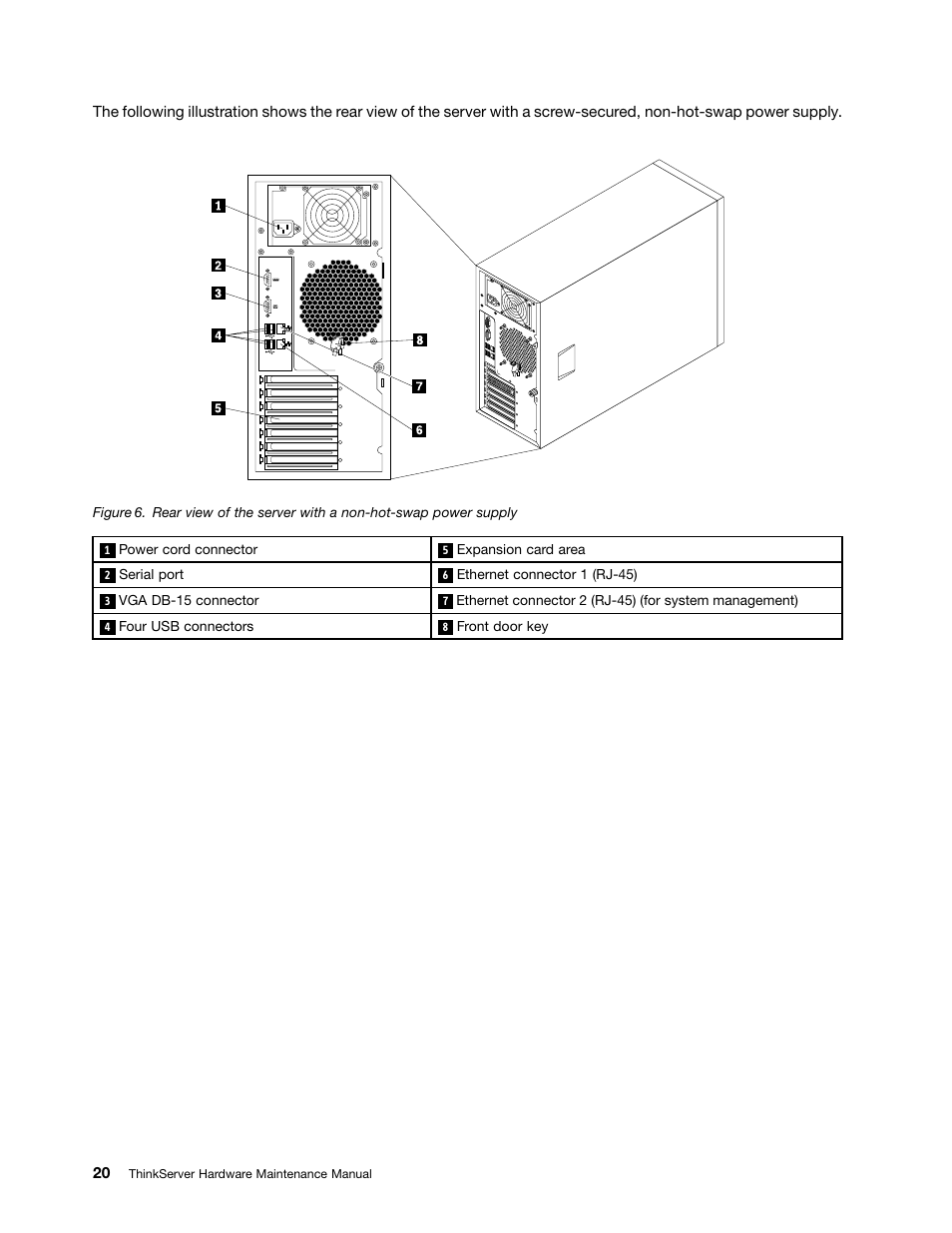Lenovo THINKSERVER 392 User Manual | Page 32 / 248