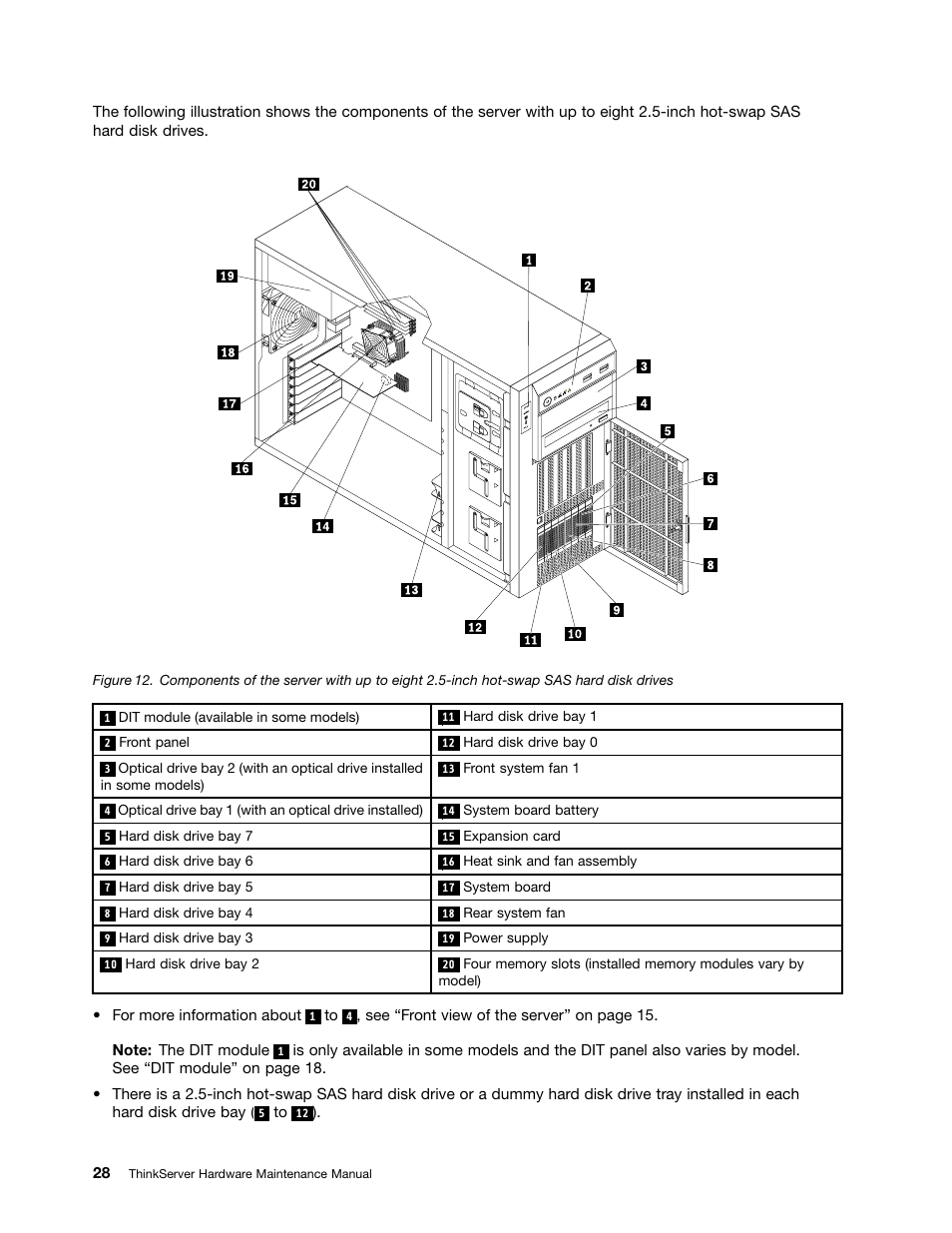 Lenovo THINKSERVER 392 User Manual | Page 40 / 248