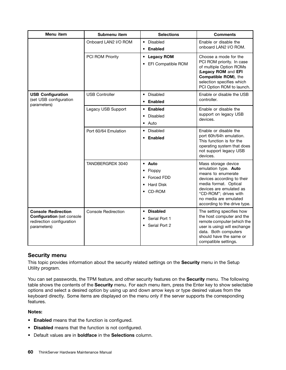 Security menu | Lenovo THINKSERVER 392 User Manual | Page 72 / 248