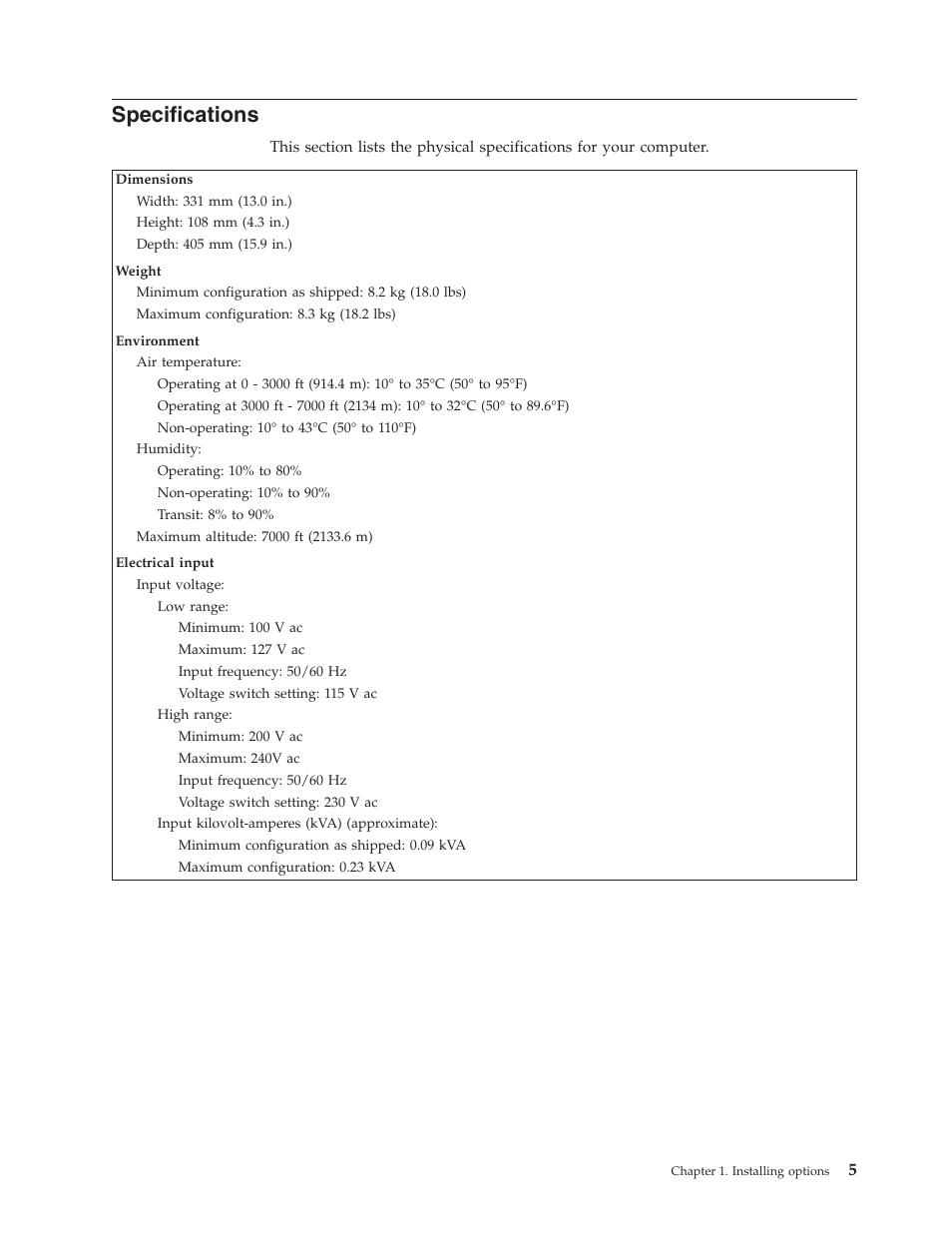 Specifications | Lenovo ThinkVision E50 User Manual | Page 21 / 62