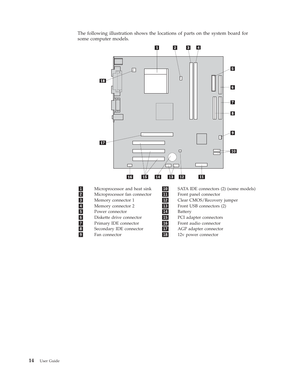 Lenovo ThinkVision E50 User Manual | Page 30 / 62