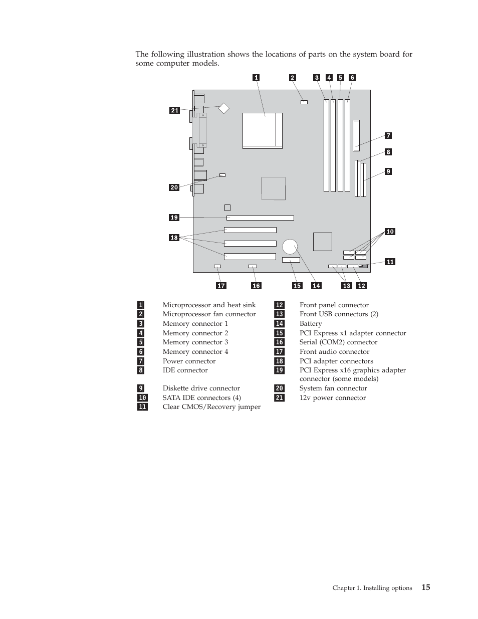 Lenovo ThinkVision E50 User Manual | Page 31 / 62