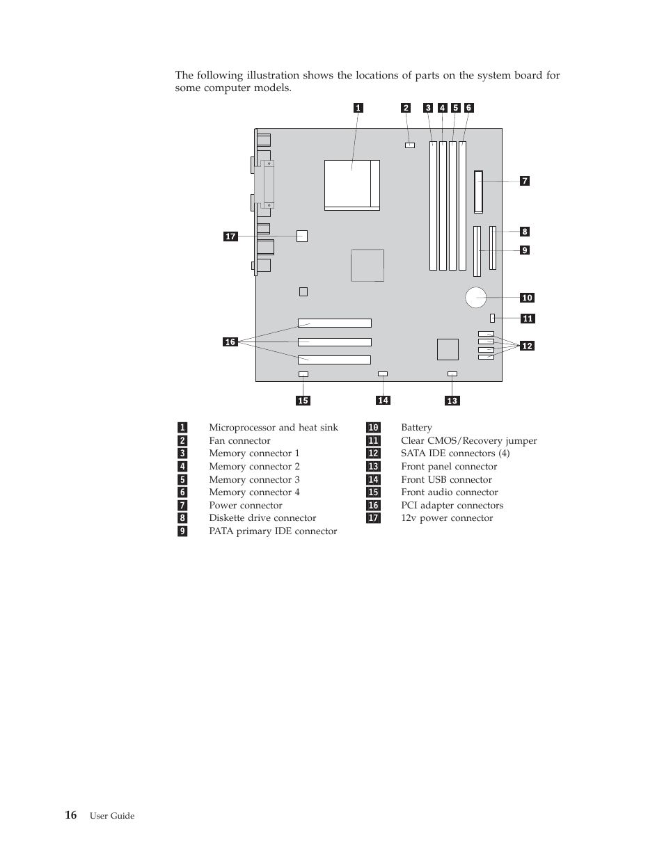 Lenovo ThinkVision E50 User Manual | Page 32 / 62