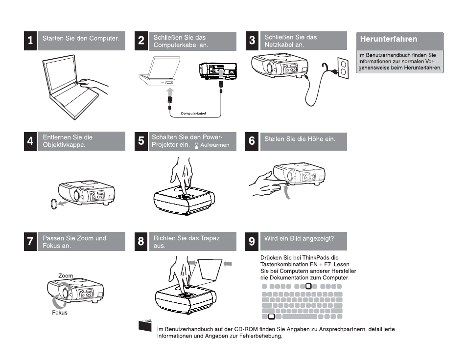 Lenovo E500 User Manual | Page 10 / 62