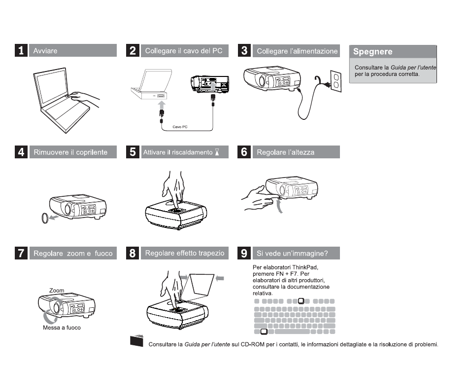 Lenovo E500 User Manual | Page 11 / 62
