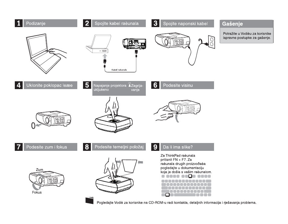 Lenovo E500 User Manual | Page 15 / 62