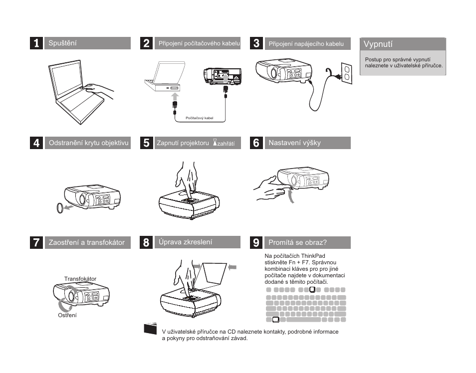 Vypnutí | Lenovo E500 User Manual | Page 16 / 62