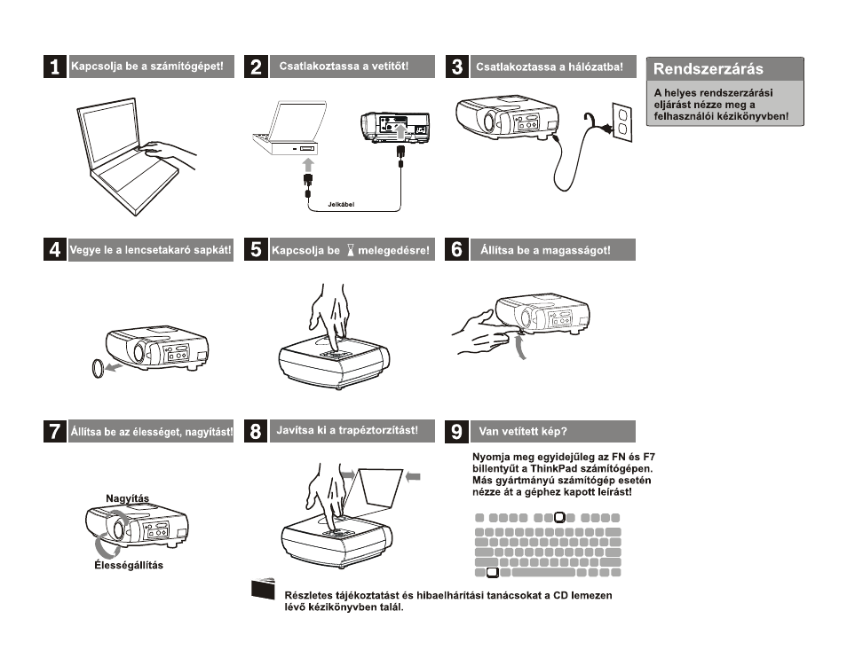 Lenovo E500 User Manual | Page 17 / 62