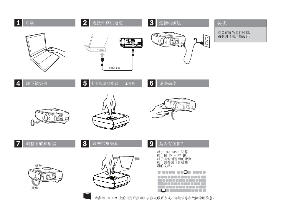 Lenovo E500 User Manual | Page 23 / 62