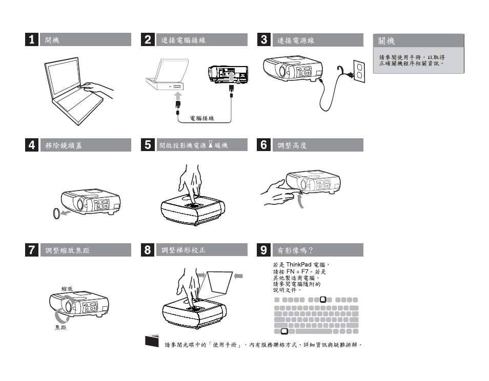 Lenovo E500 User Manual | Page 24 / 62