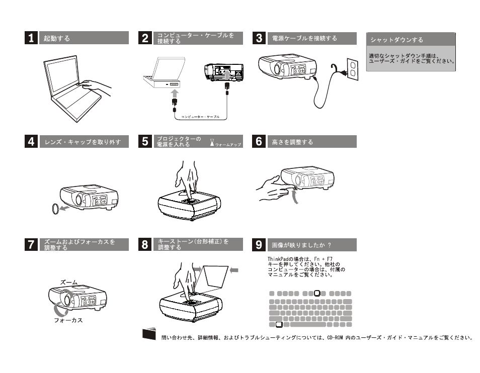 Lenovo E500 User Manual | Page 25 / 62