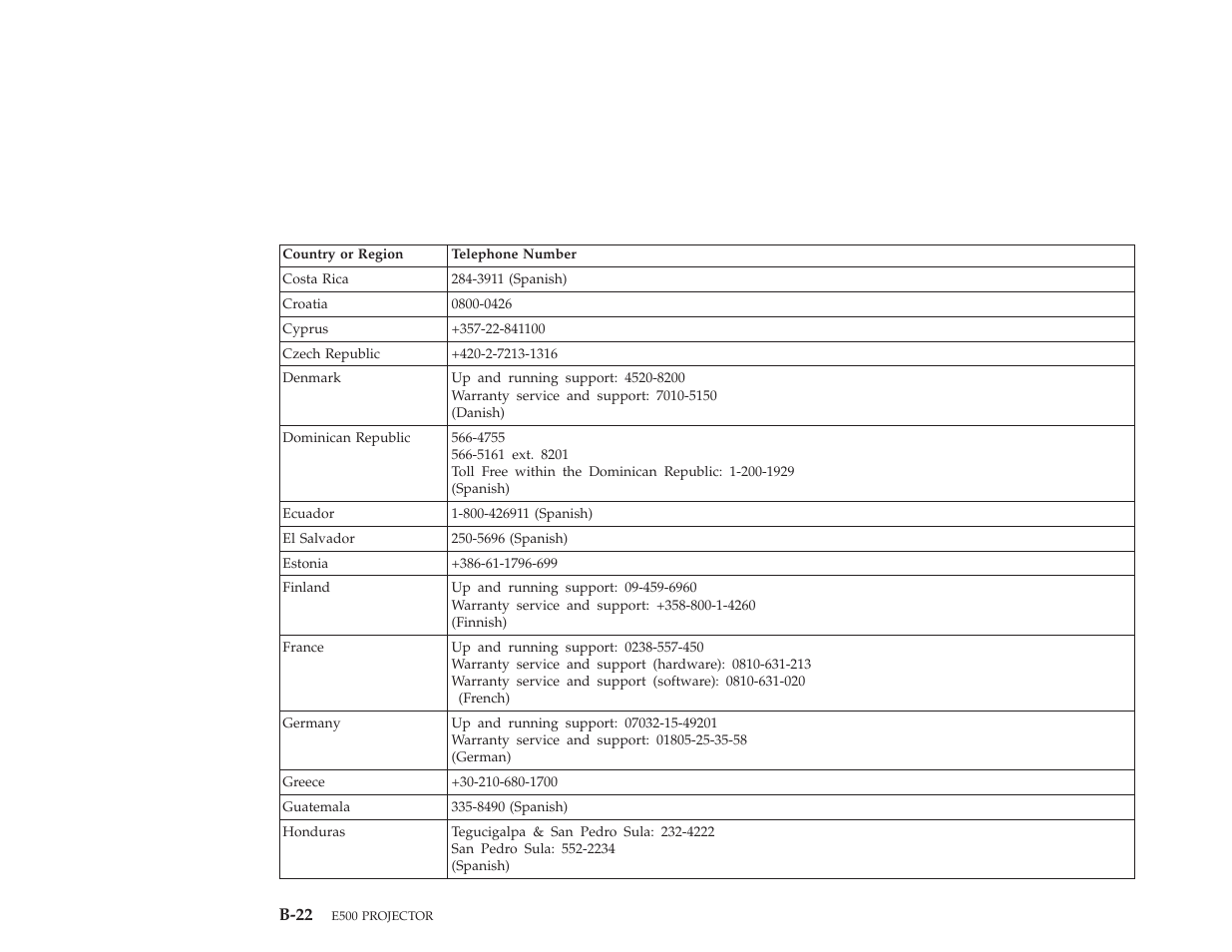 Lenovo E500 User Manual | Page 49 / 62
