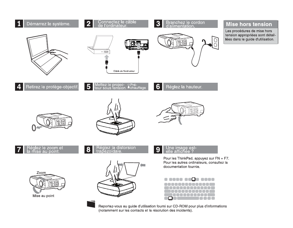 Lenovo E500 User Manual | Page 8 / 62