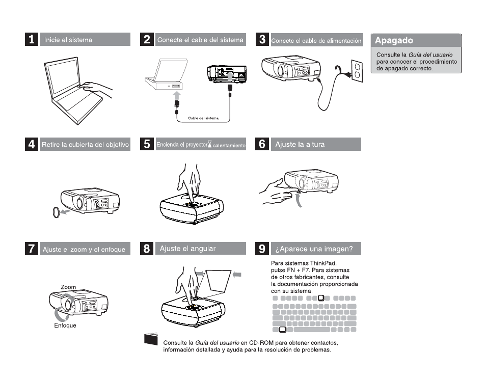 Lenovo E500 User Manual | Page 9 / 62