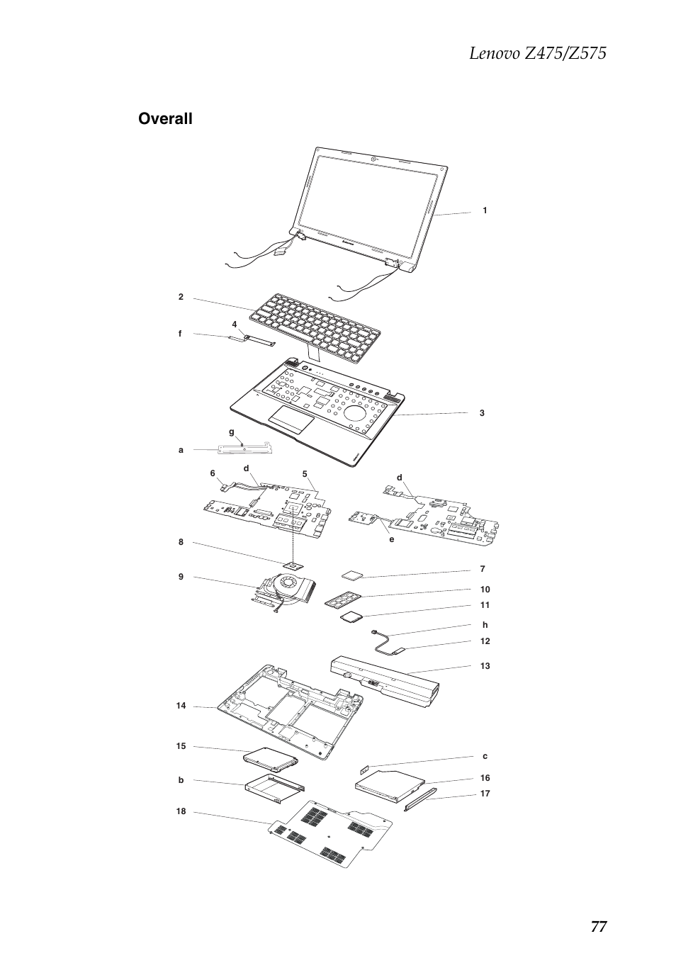 Overall, 77 overall | Lenovo Z475 User Manual | Page 81 / 104