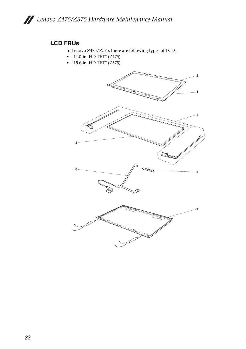 Lcd frus, 82 lcd frus | Lenovo Z475 User Manual | Page 86 / 104