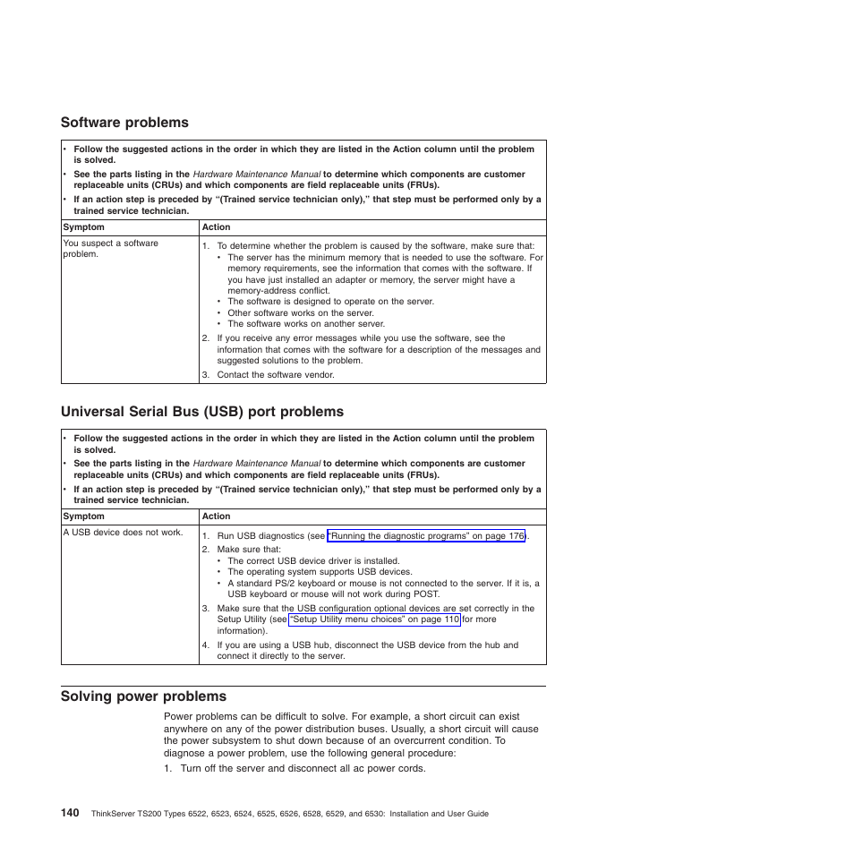 Software problems, Universal serial bus (usb) port problems, Solving power problems | Lenovo 6528 User Manual | Page 156 / 216