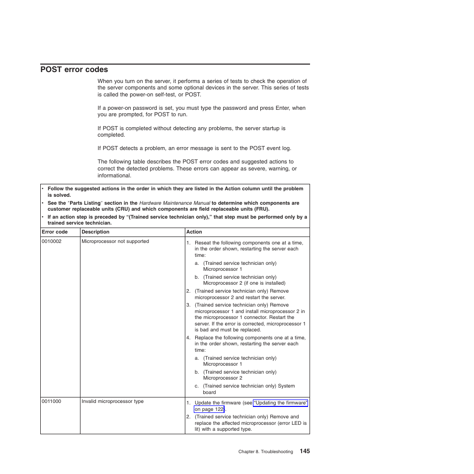 Post error codes | Lenovo 6528 User Manual | Page 161 / 216