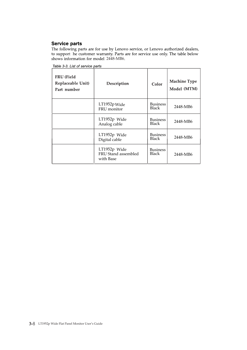 Lenovo LT1952P User Manual | Page 28 / 36