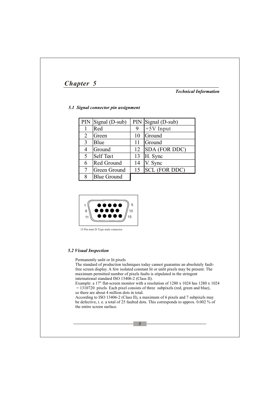 Chapter 5 | Lenovo L152 User Manual | Page 11 / 12