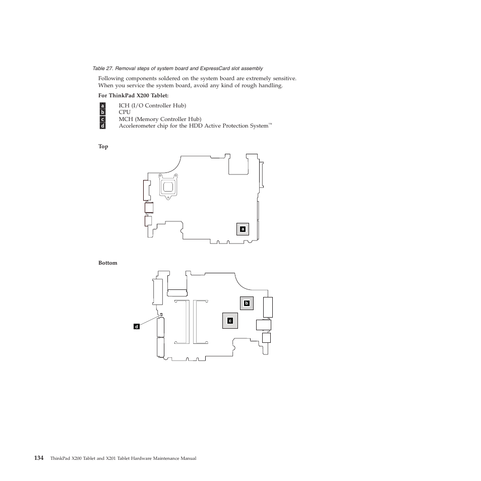 Lenovo X200 User Manual | Page 142 / 260