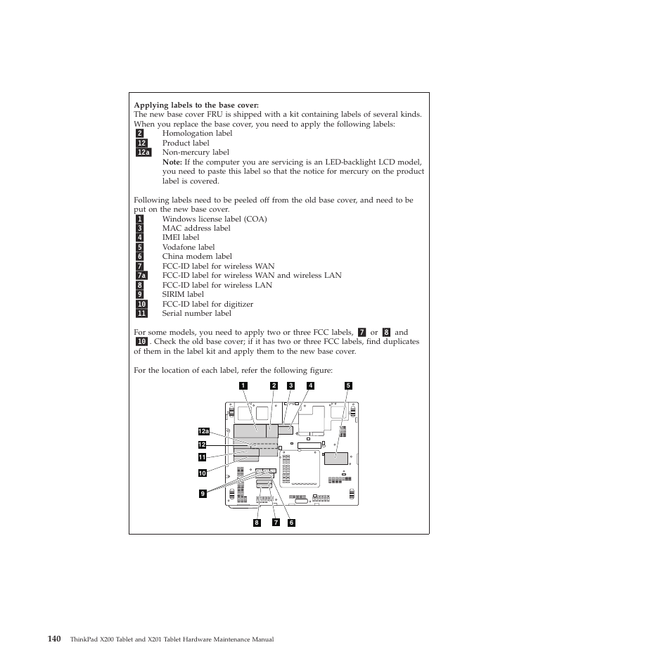 Lenovo X200 User Manual | Page 148 / 260