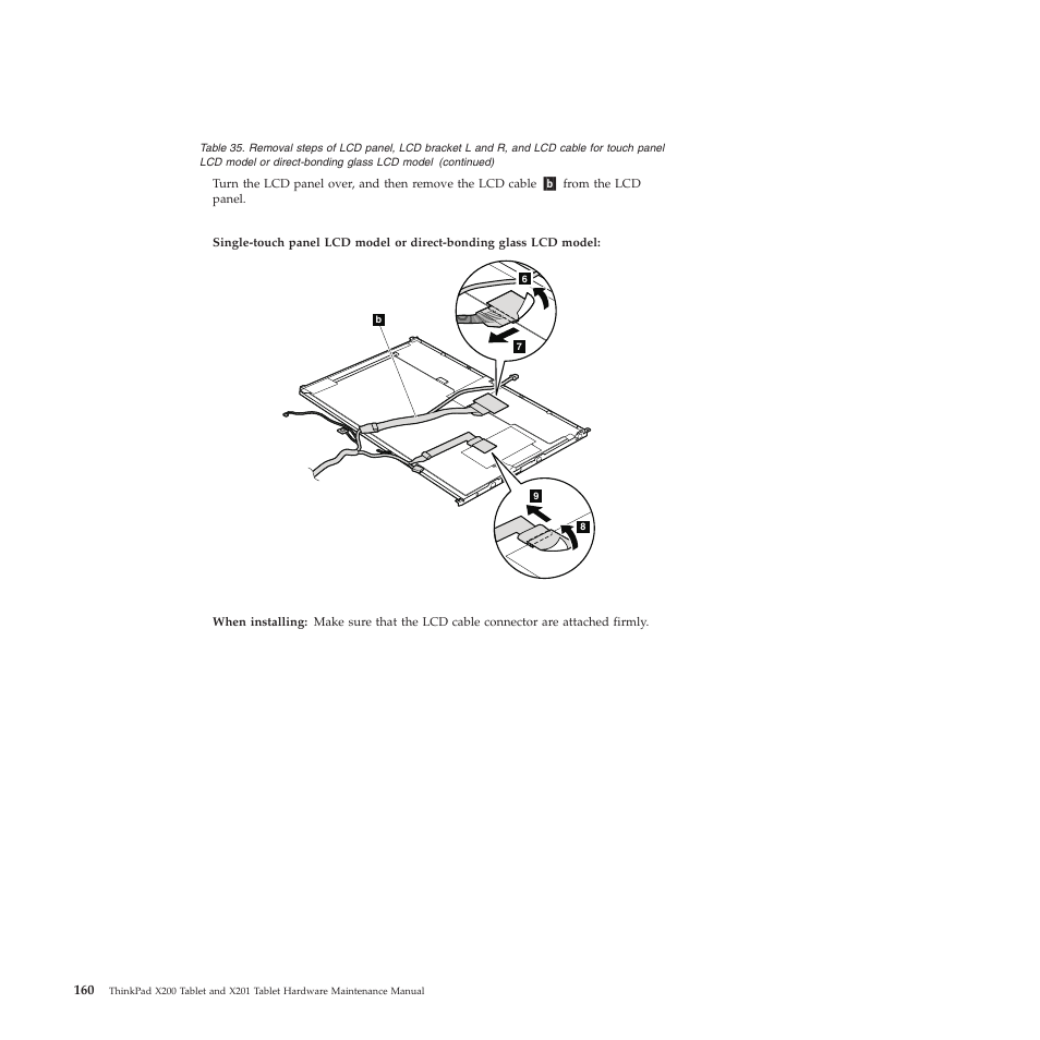 Lenovo X200 User Manual | Page 168 / 260