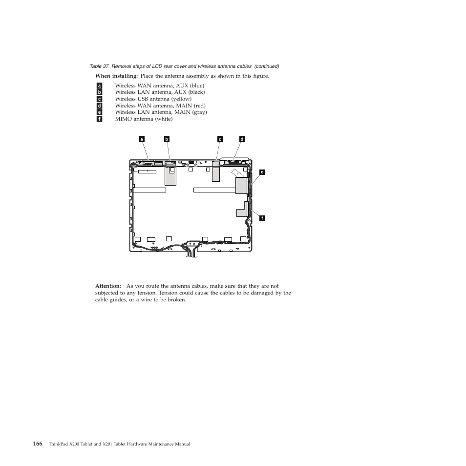 Lenovo X200 User Manual | Page 174 / 260