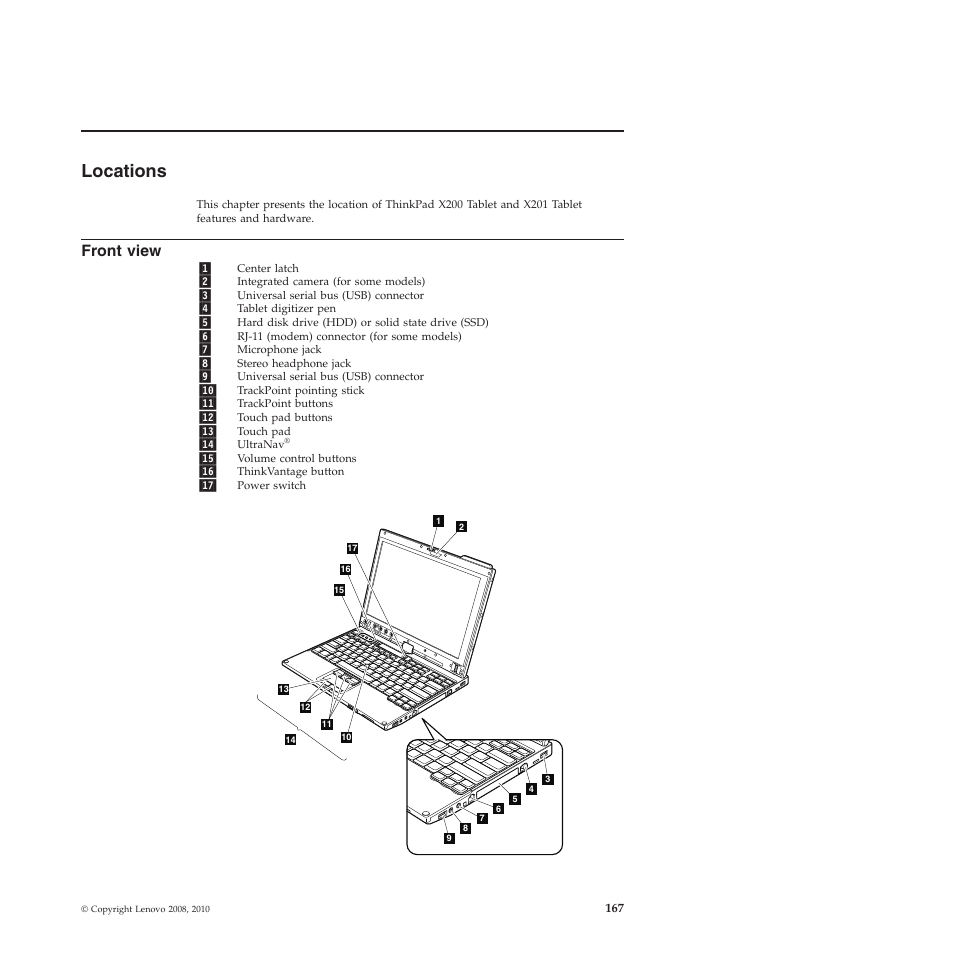 Locations, Front view | Lenovo X200 User Manual | Page 175 / 260