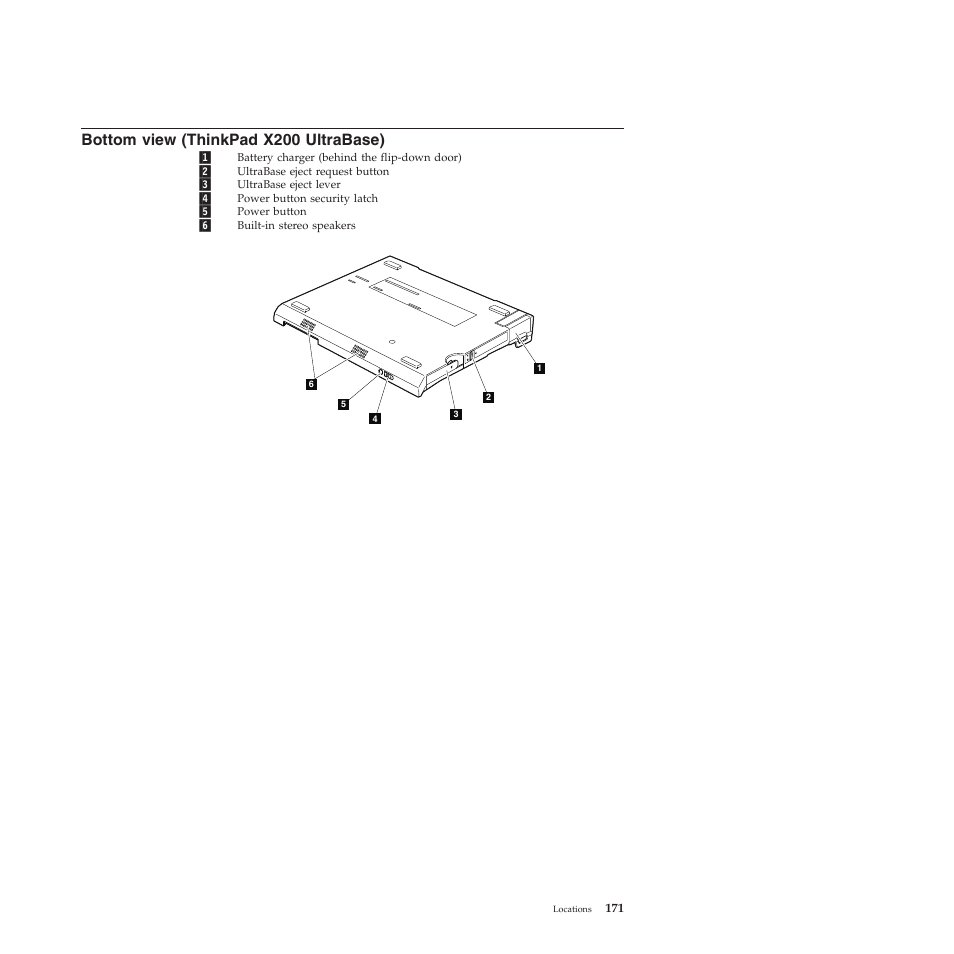 Bottom view (thinkpad x200 ultrabase) | Lenovo X200 User Manual | Page 179 / 260