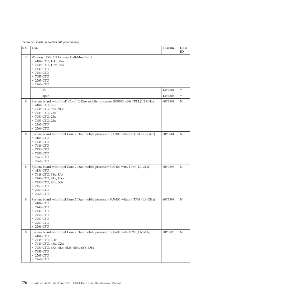 Lenovo X200 User Manual | Page 184 / 260