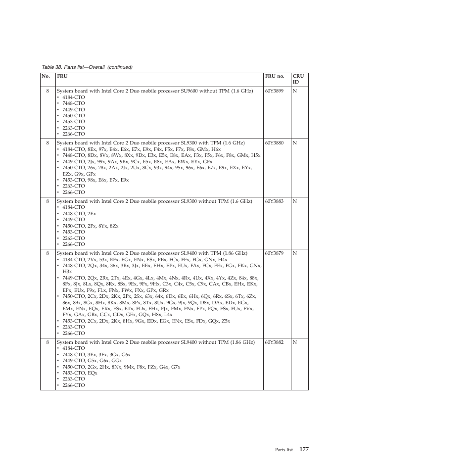 Lenovo X200 User Manual | Page 185 / 260