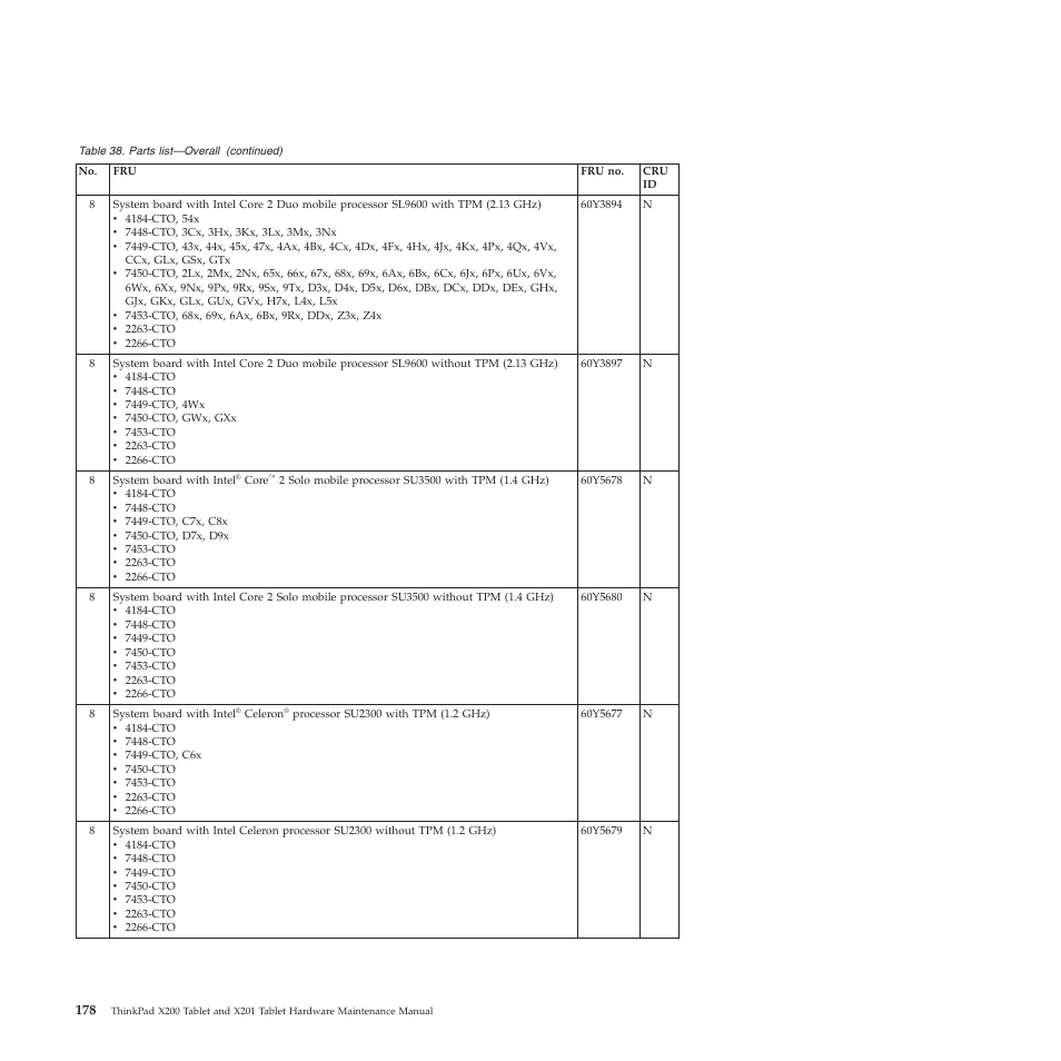 Lenovo X200 User Manual | Page 186 / 260