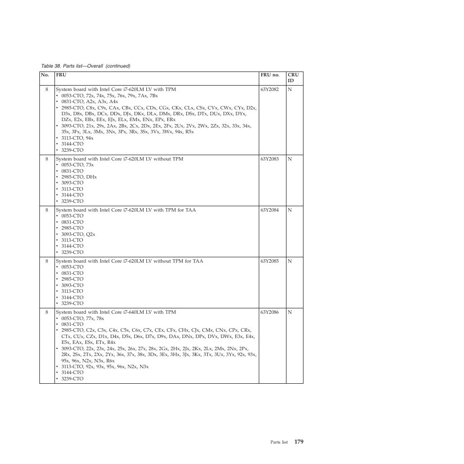 Lenovo X200 User Manual | Page 187 / 260