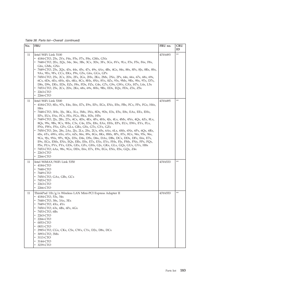 Lenovo X200 User Manual | Page 191 / 260