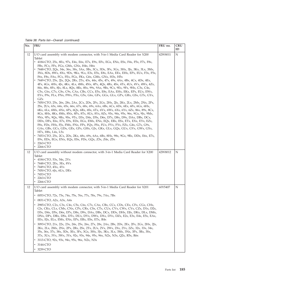 Lenovo X200 User Manual | Page 193 / 260