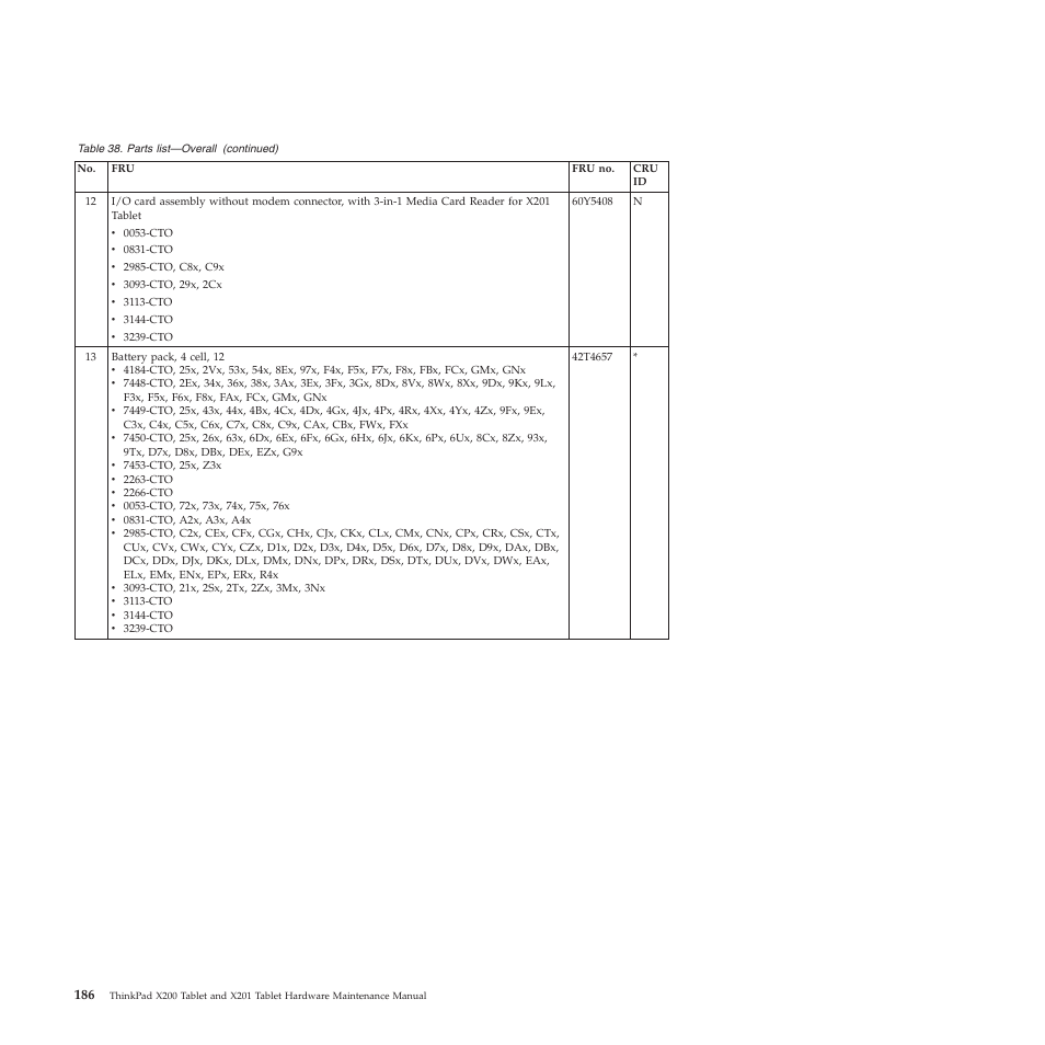 Lenovo X200 User Manual | Page 194 / 260