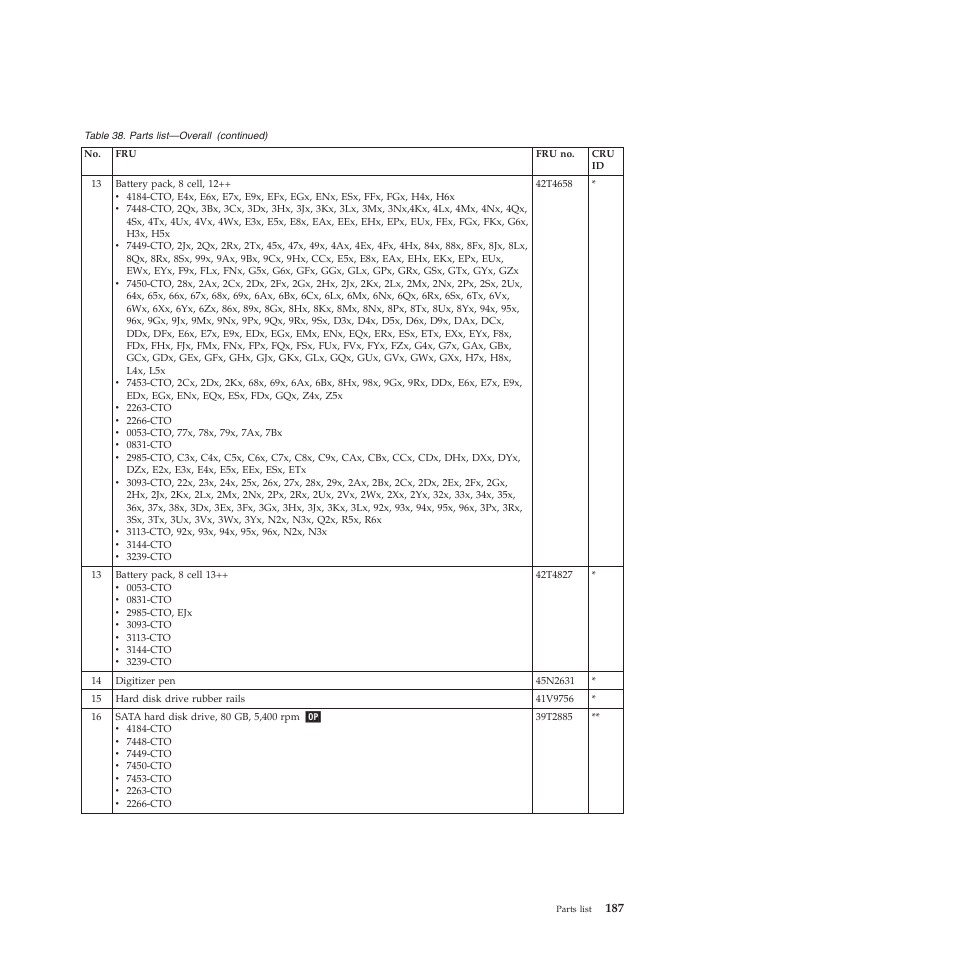 Lenovo X200 User Manual | Page 195 / 260