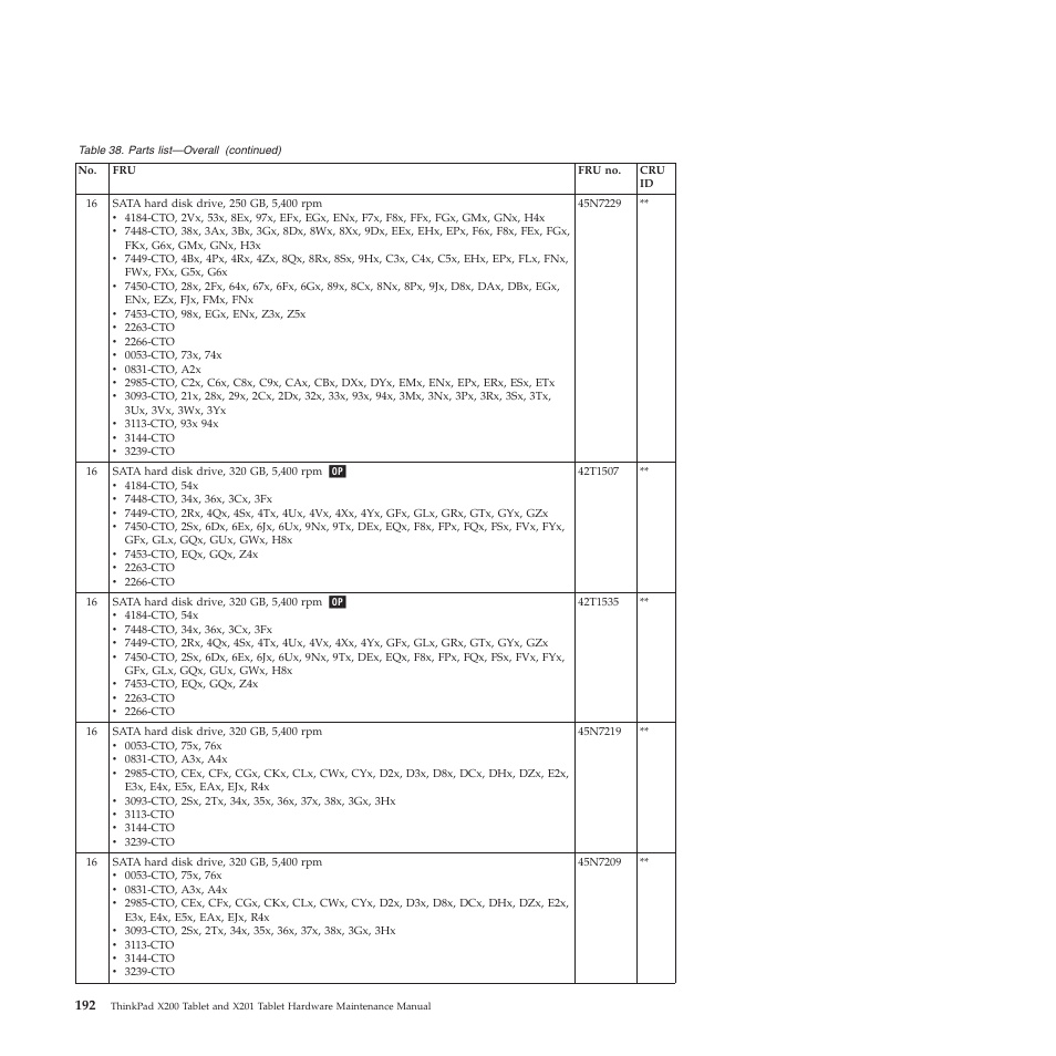 Lenovo X200 User Manual | Page 200 / 260