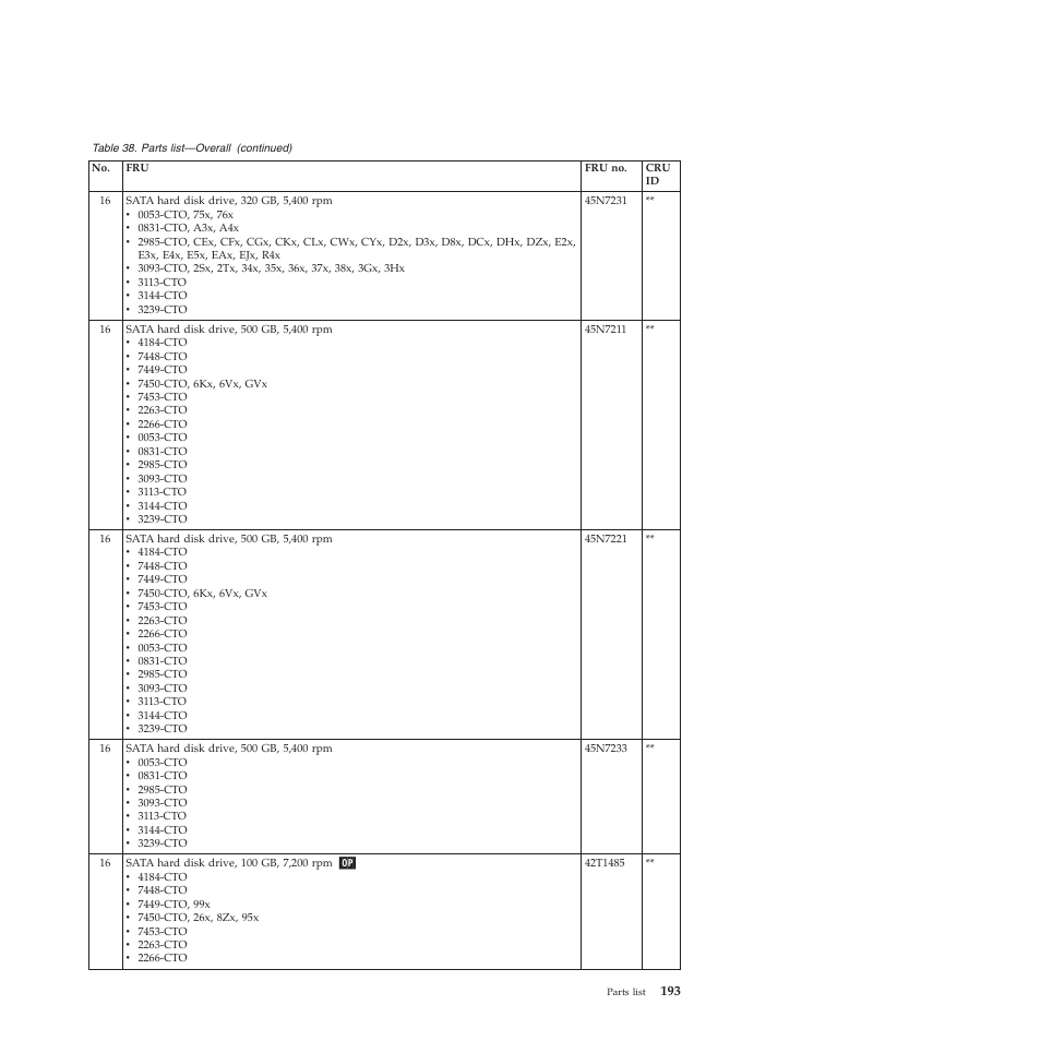 Lenovo X200 User Manual | Page 201 / 260